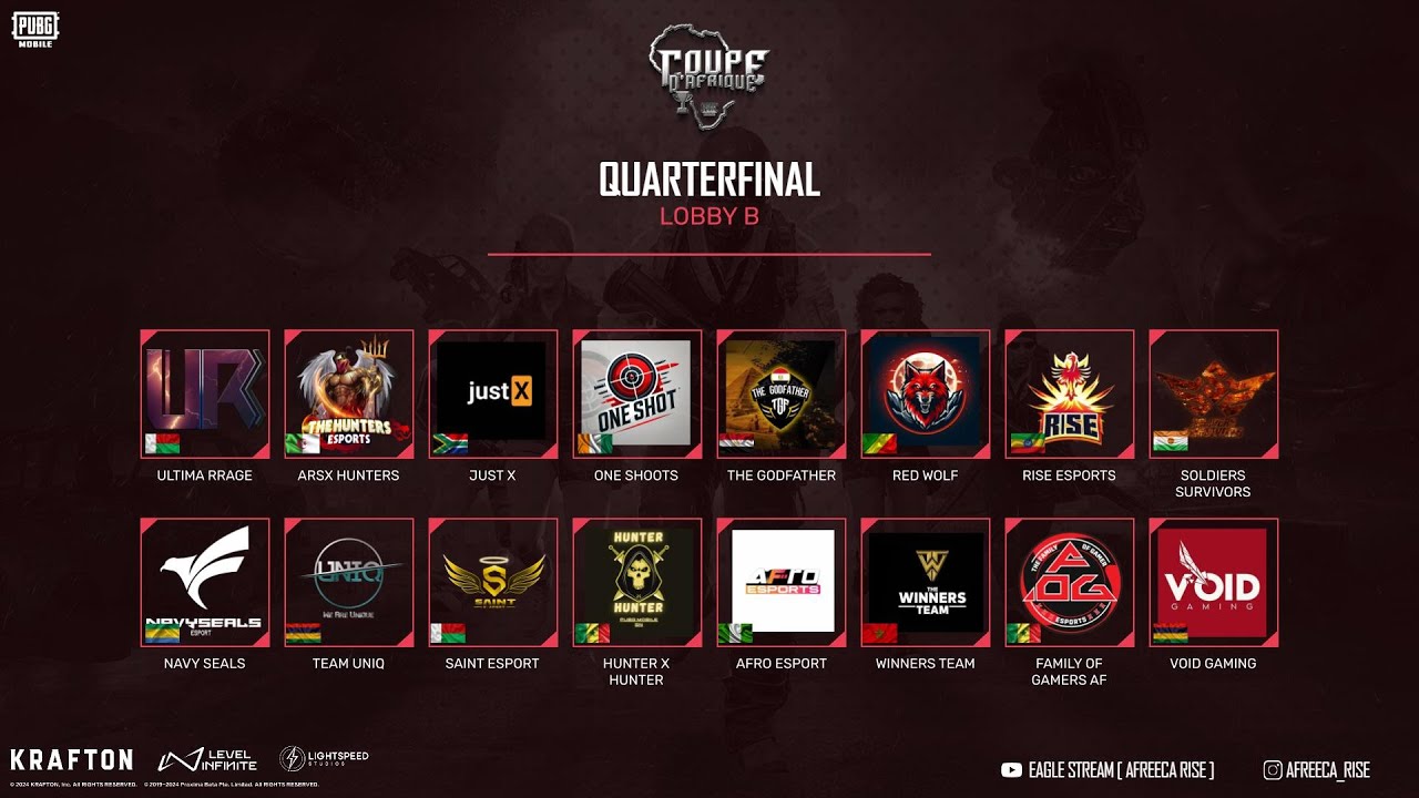 COUPE D'AFRIQUE PUBG  - SAISON 3 / QUARTER FINALS  LOBBY B