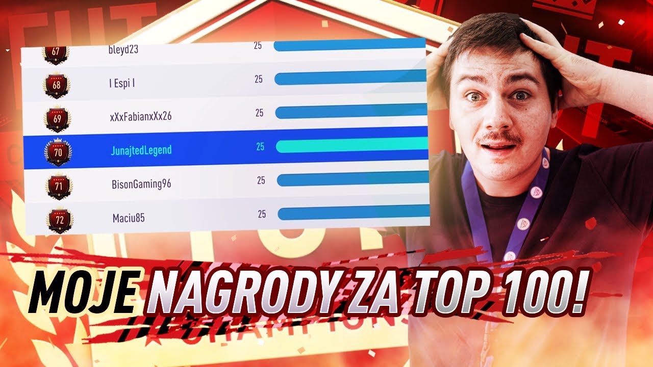 NAGRODY ZA MOJE TOP 70 NA ŚWIECIE! PIĘKNA HISTORIA NA SAM KONIEC! | JUNAJTED