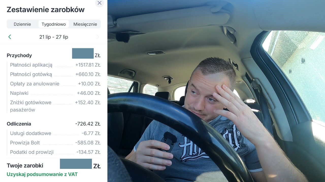 BOLT 50 godzin w pracy tydzień PODSUMOWANIE