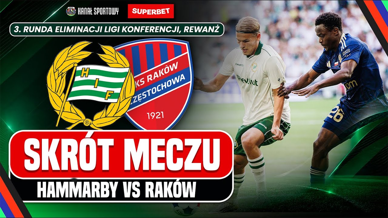 HAMMARBY - RAK&Oacute;W CZĘSTOCHOWA | SKR&Oacute;T MECZU | BOREK I ŻEWŁAKOW KOMENTUJĄ