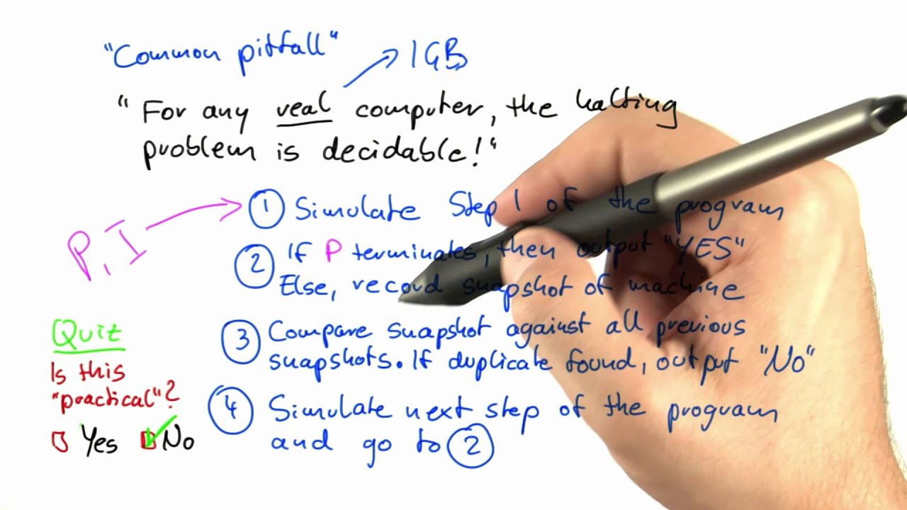 Practical Relevance Solution - Intro to Theoretical Computer Science