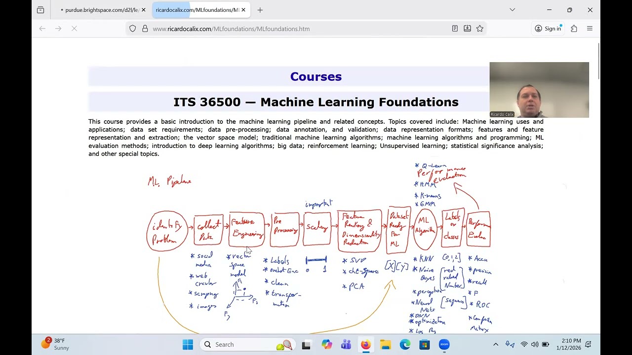 Introduction to Machine Learning Foundations and Tensor Operations