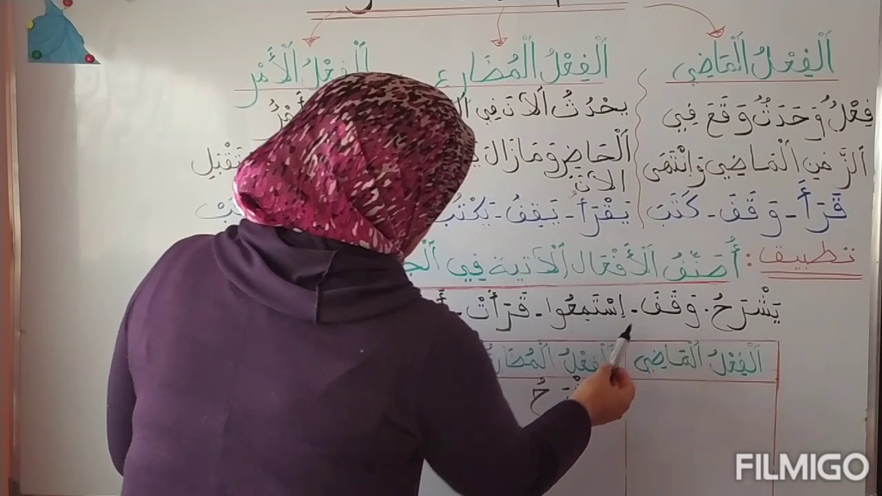 اقسام الفعل من حيث زمنه .م.م.ادريس الثاني