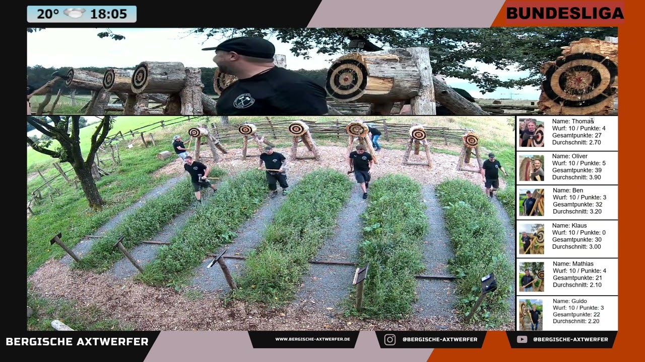 Training mit der Doppelaxt - Bergische Axtwerfer 07-08-2024