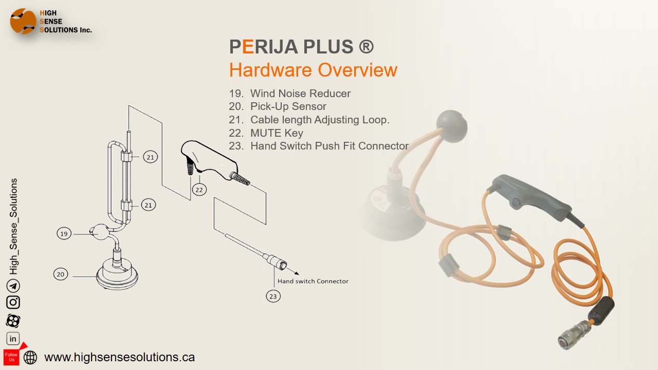 PERIJA PLUS TRAINING