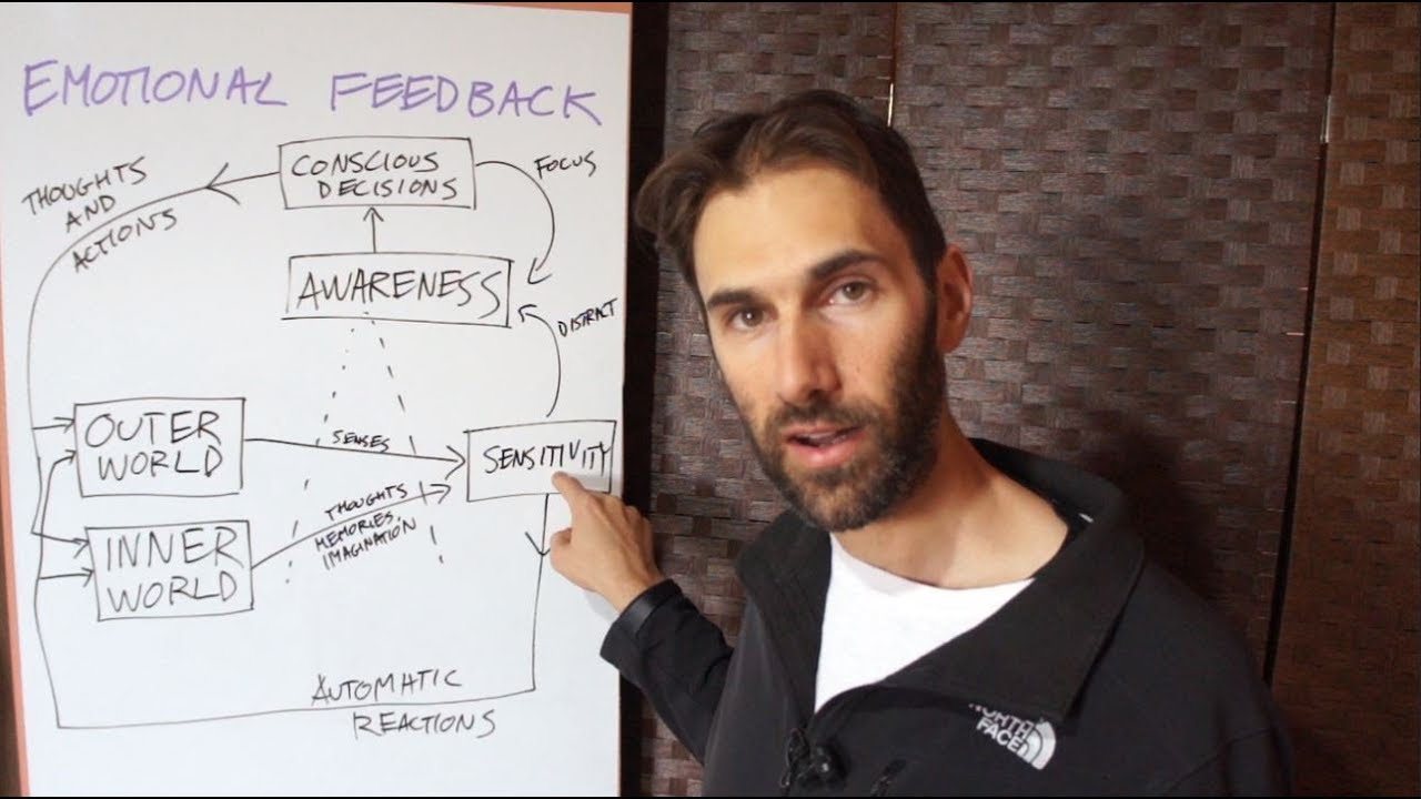 Managing Relationships | Emotions Explained