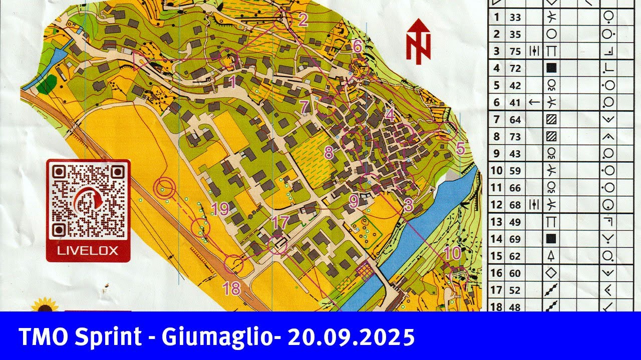 Sprint - Giumaglio - 20.09.2025