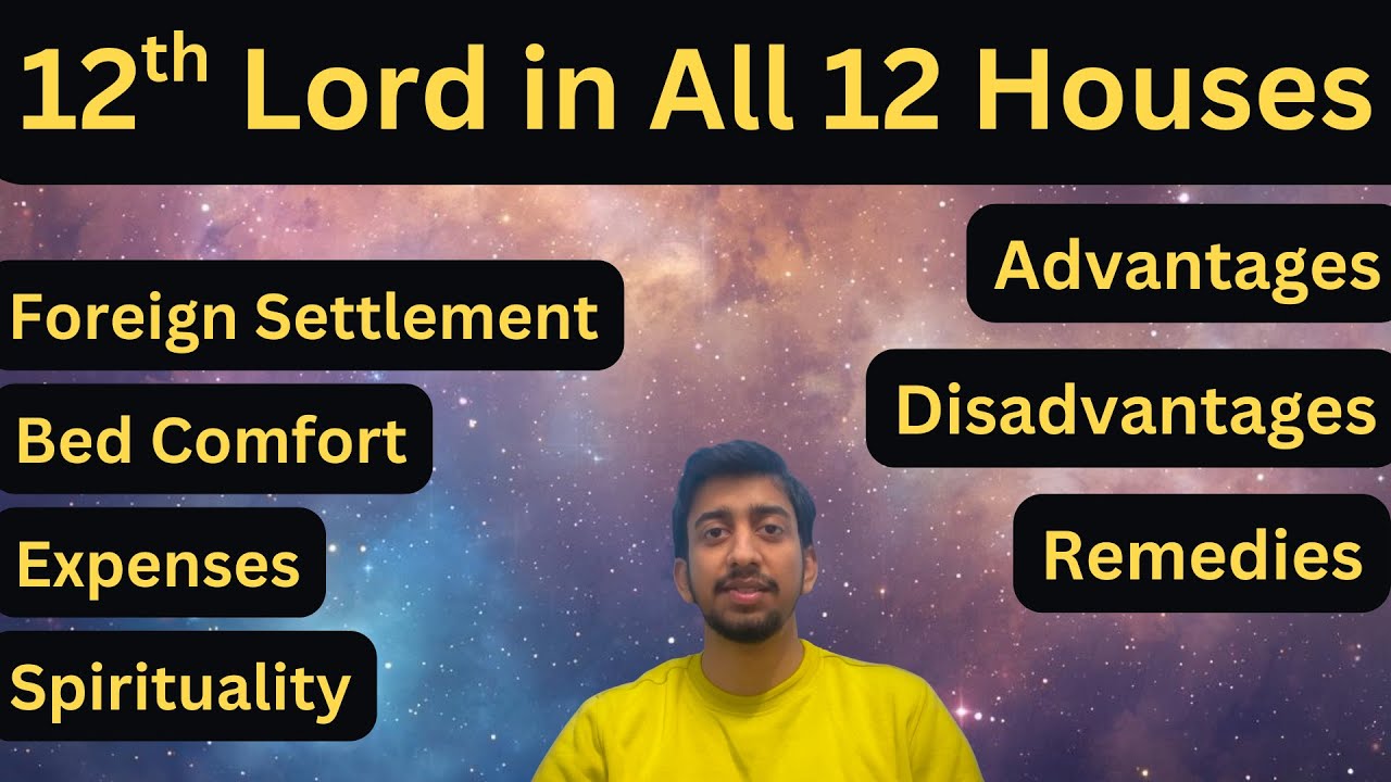 12th Lord In All 12 Houses Explained! | Foreign Settlement | Wealth | Spirituality | Loss | Remedies