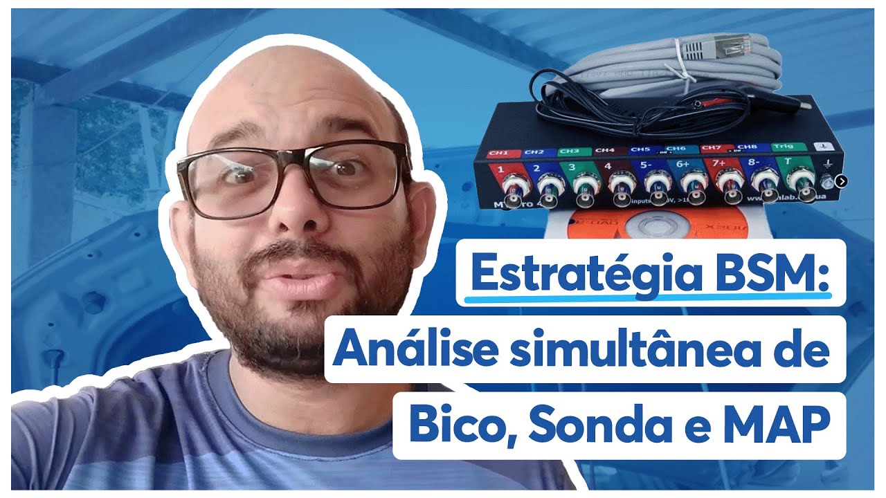 Simplo na Oficina: Estratégia BSM - Análise de Bico, Sonda e MAP