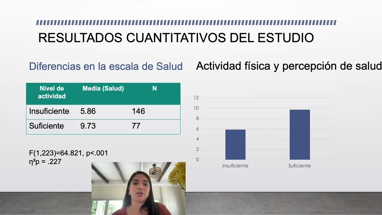 ACTIVIDAD 3 PROYECTO DE INVESTIGACION - METODOS MIXTOS-  GABRIELA APARICIO
