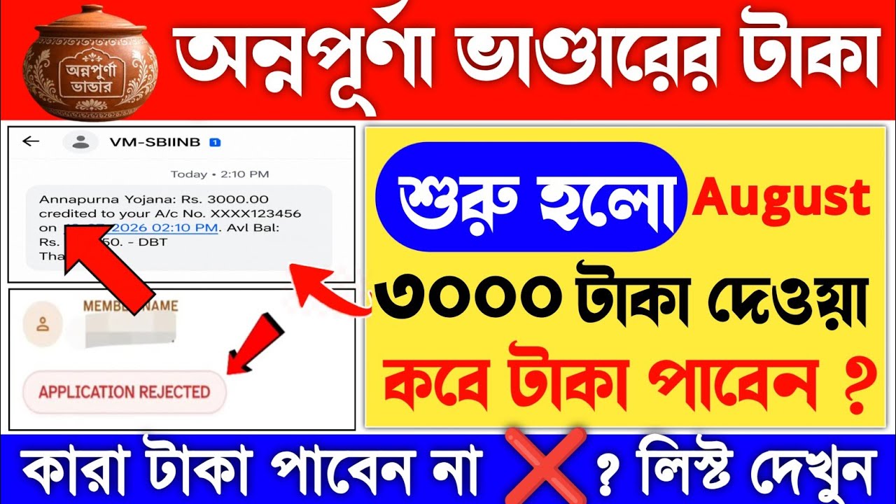 Annapurna Bhandar Status Check Online | annapurna bhandar online status check |lokkhi bhandar status