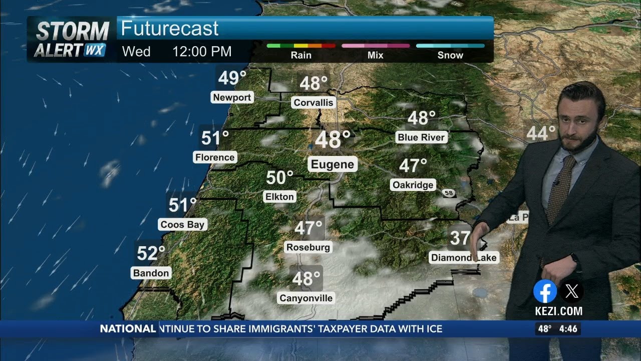 Wet conditions come to an end, only few showers for S Oregon this weekend