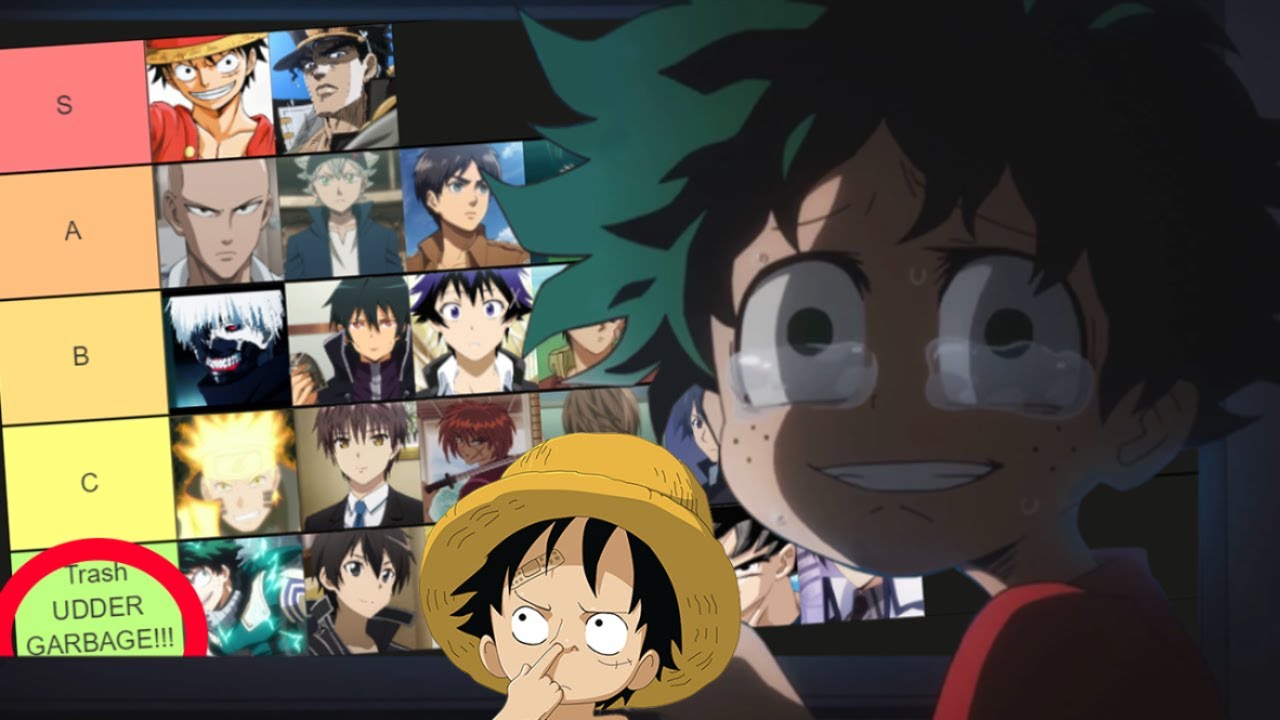 Shonen Protagonist Tierlist Ft. Rax The Hero and Quancredible