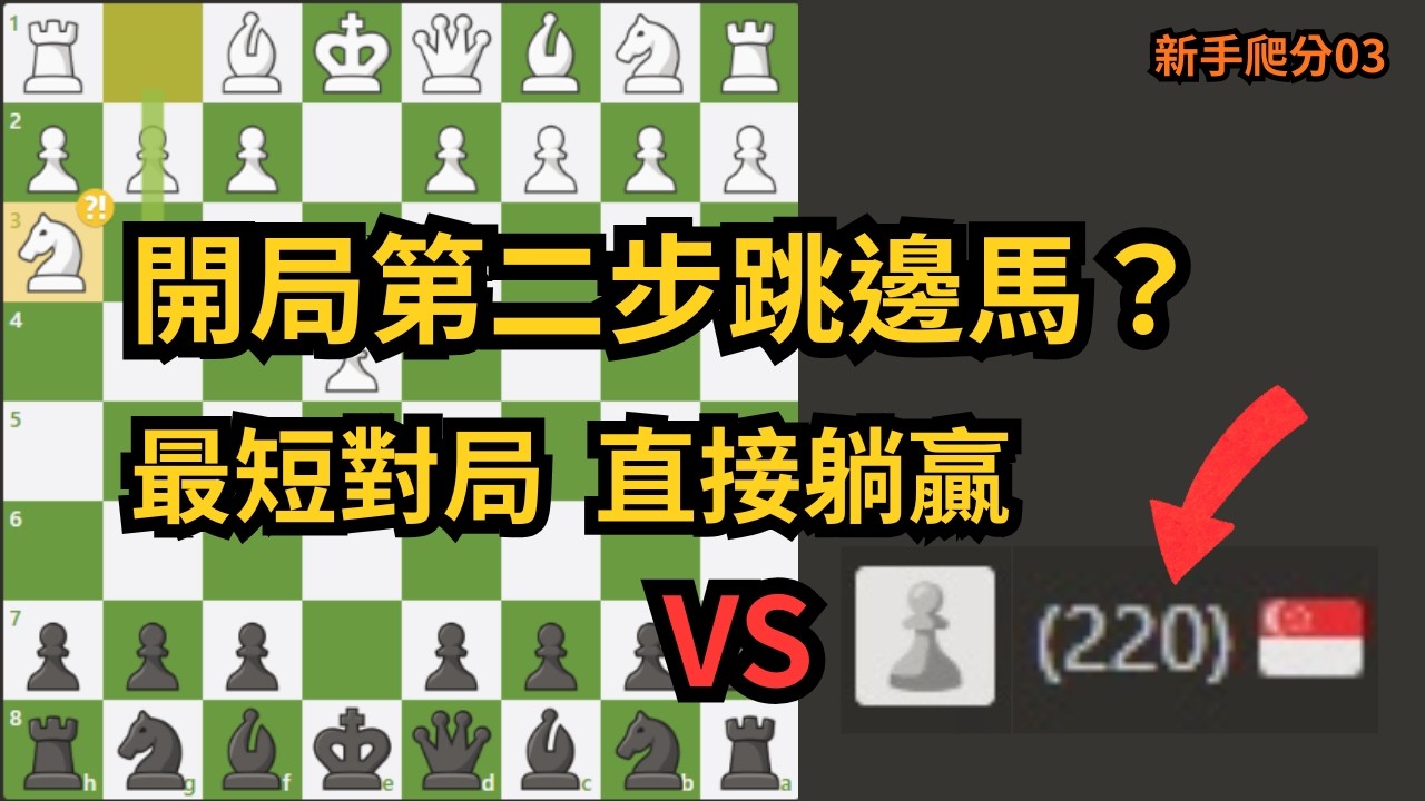 開局跳邊馬，然後高歌離席！？｜新手爬分 EP.03｜Chess｜西洋棋｜國際象棋