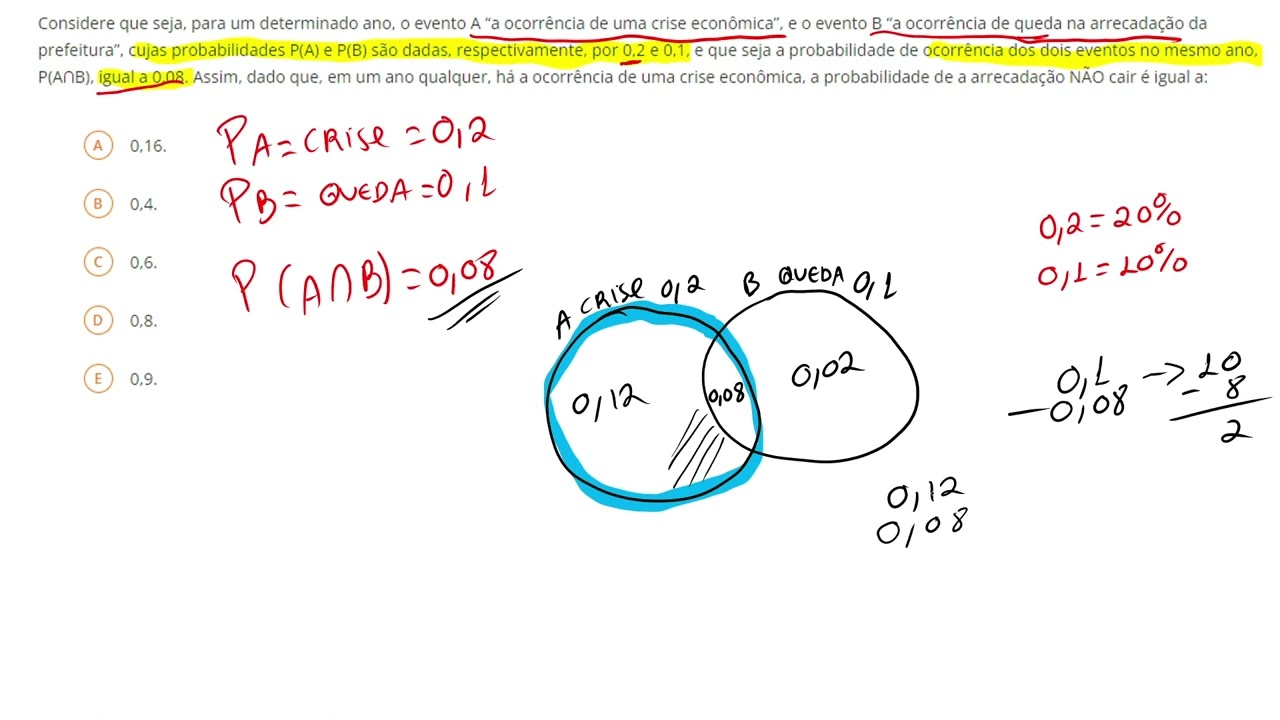 Probabilidade condicional, Teorema de Bayes e independ&ecirc;ncia