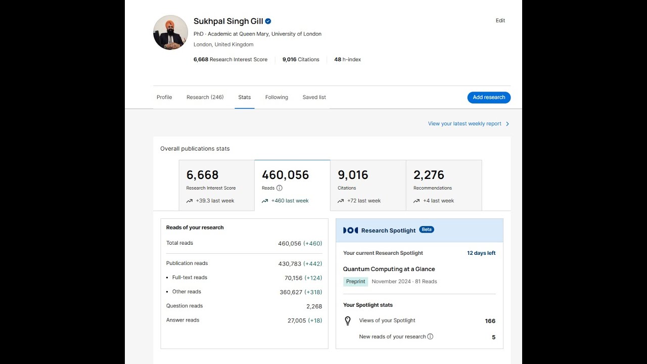 Useful Tips to Increase Research Visibility on ResearchGate