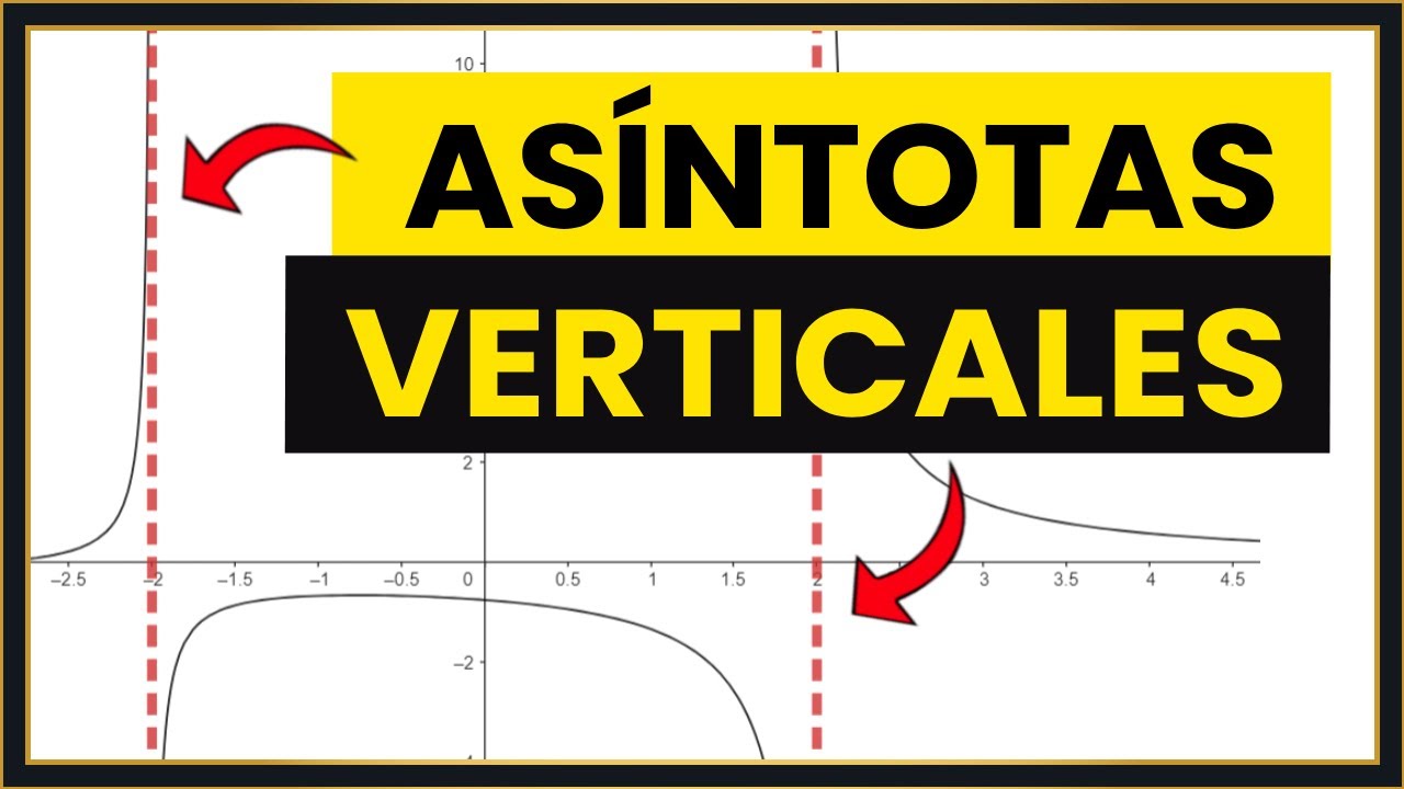 Asíntotas VERTICALES [TODO lo que DEBES SABER]
