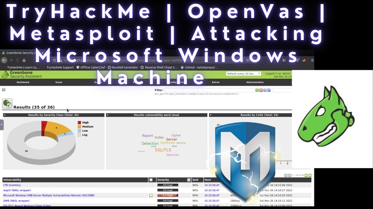 Penetration Testing Hacking | Microsoft MS17-010 MSB Vulnerability Exploitation | OpenVas TryHackMe