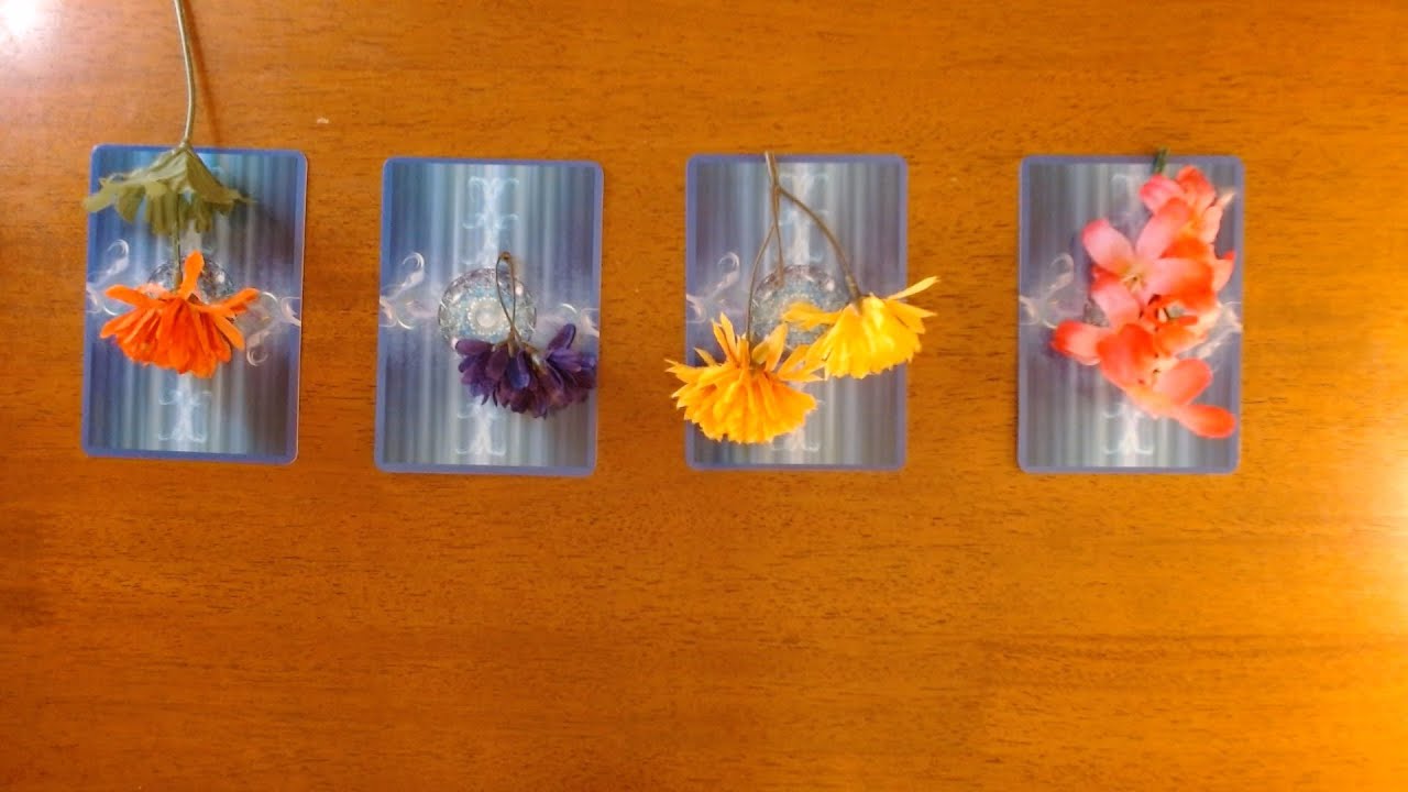 WHO IS YOUR FUTURE SPOUSE * Pick a Card*
