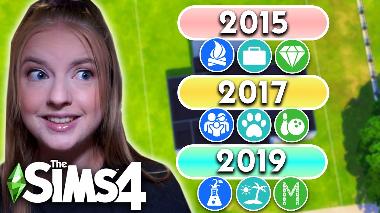 every room is a different YEAR of the sims 4 | build challenge