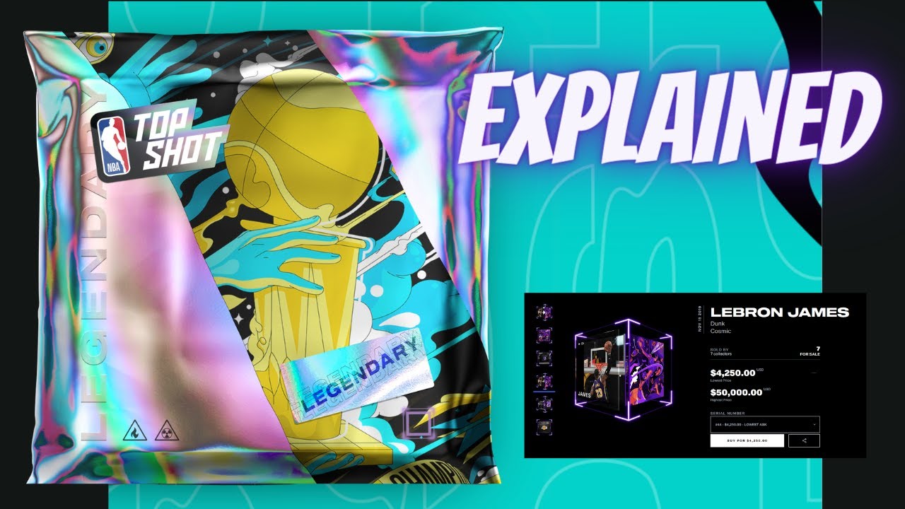 NBA TOP SHOT EXPLAINED