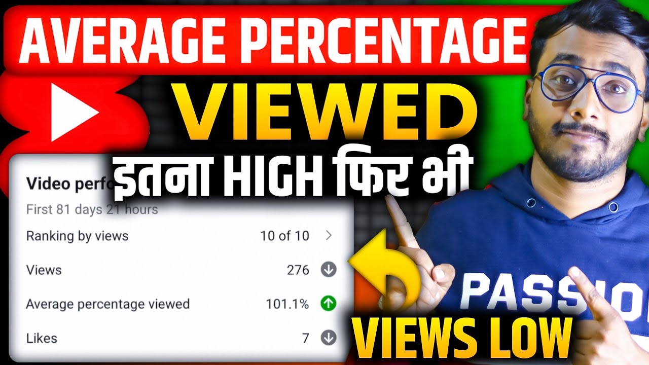 Average Percentage Viewed High But Views Low | Average Percentage Viewed Down