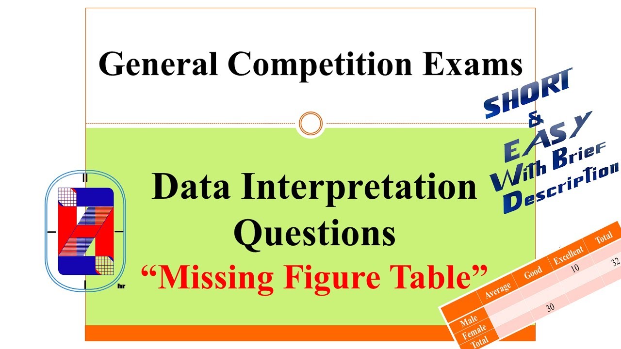Data Interpretation Question | Missing Fig Table | General Competition Exams | ZeroHour | 0hr