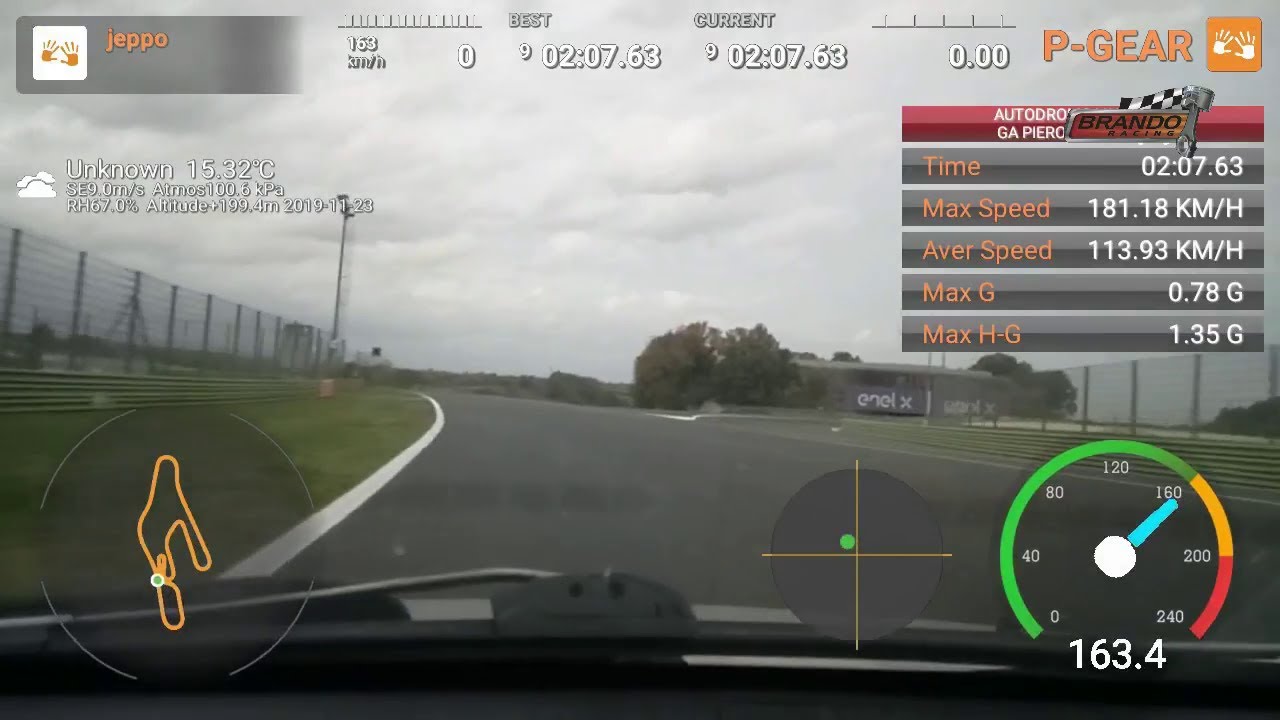 Vallelunga Track Day best lap: Civic B18C6 - S3 - Giulietta 1750 TBi - Grande Punto Abarth