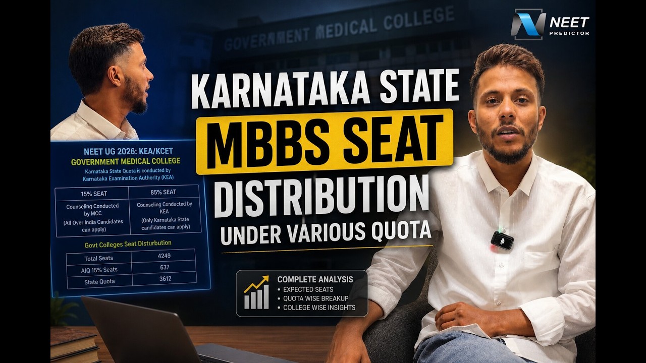 Матрица мест MBBS на 2026 год по всем типам колледжей штата Карнатака для NEET UG