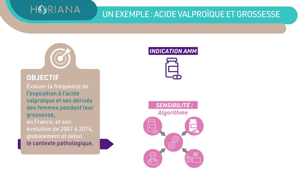 Vignette RWE #09 Analyses de sensibilité