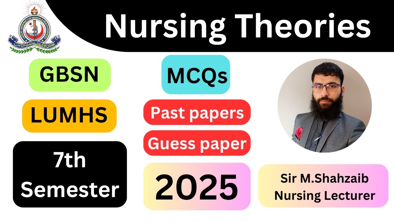 GBSN 7th Semester ( Nursing Theories ) Past Papers & Guess paper 2025