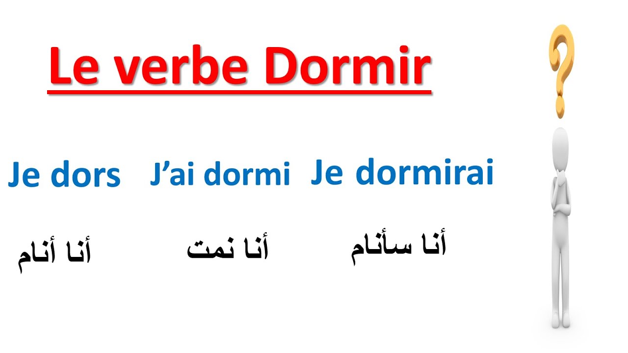 Conjugaison-- Le Verbe Dormir Au Présent, Au Passé Composé Et Au Futur-- تعلم الفرنسية