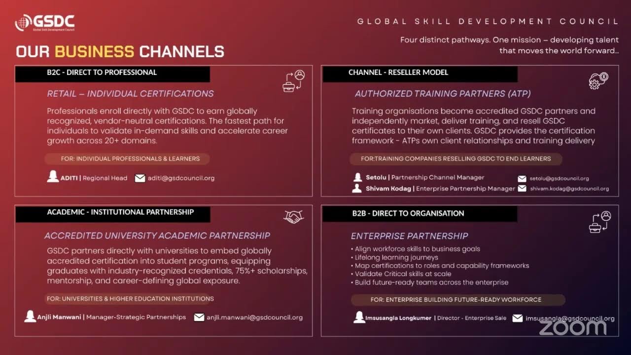AI That Delivers: Unlocking Business Value with Enterprise Copilots