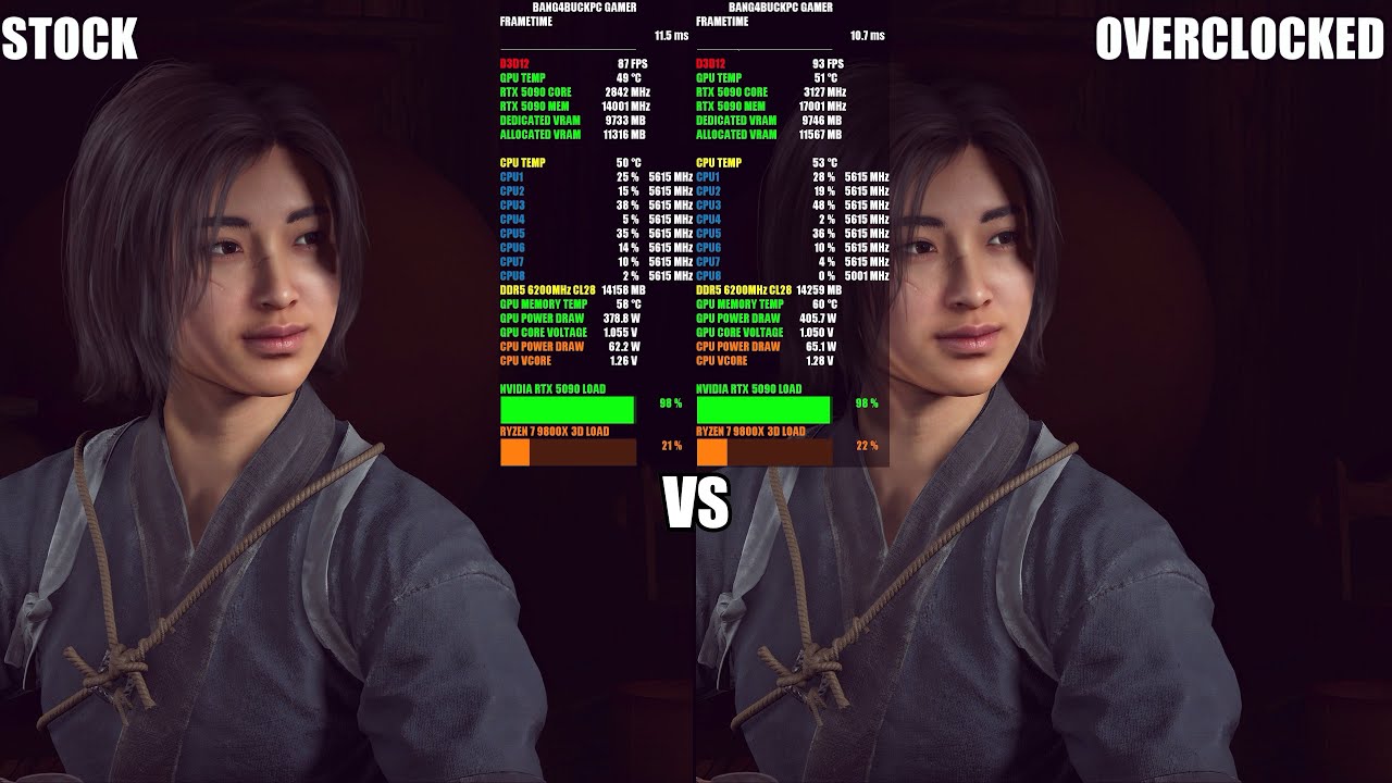 RTX 5090 &mdash; сток против разгона: тесты в 4K