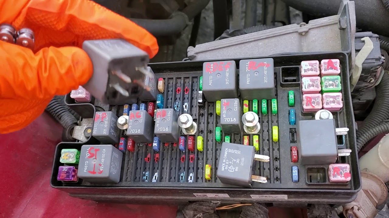 2006 Ford Mustang Cooling Fan Relays, Fuses & Circuit Explained