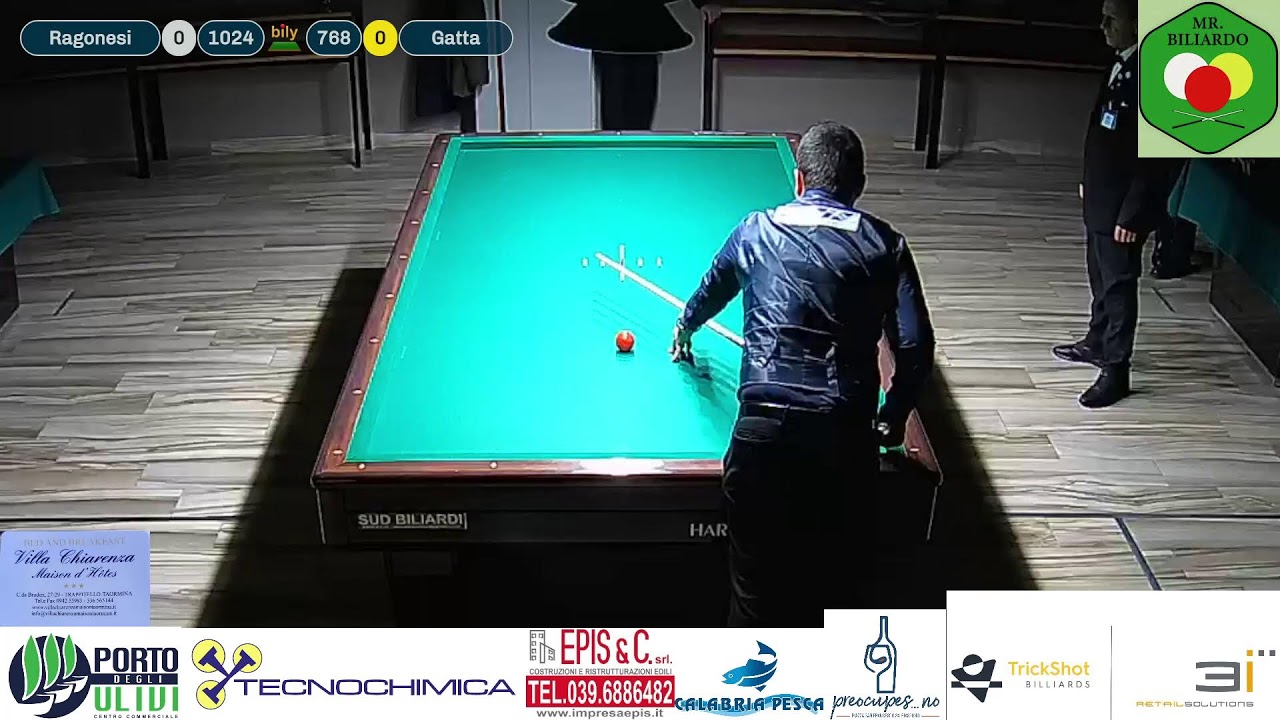 Finali Memorial Rocco Caratozzolo