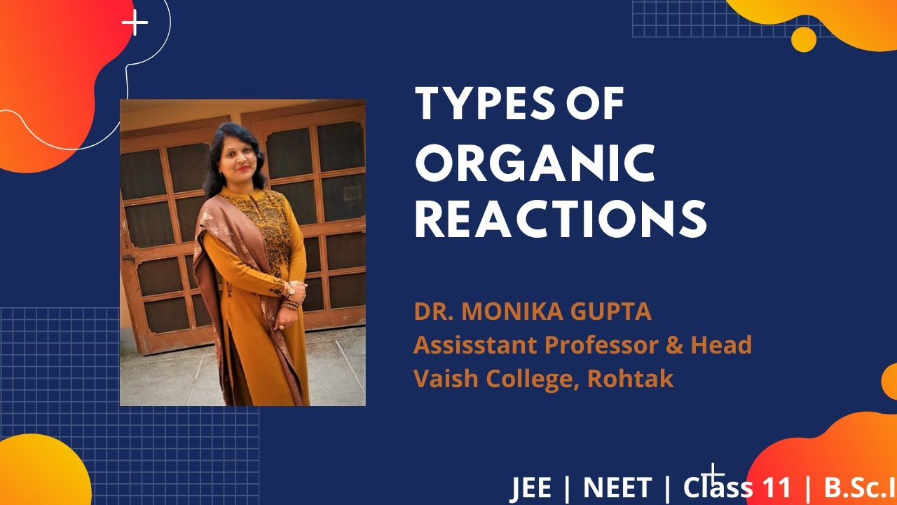 Types Of Organic Reactions by Dr. Monika Gupta
