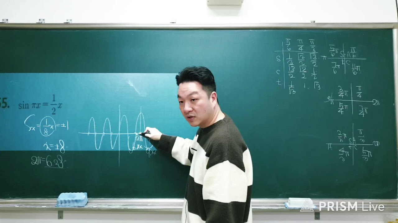 고3 삼각함수 필수유형 #1 (각변환 특강)