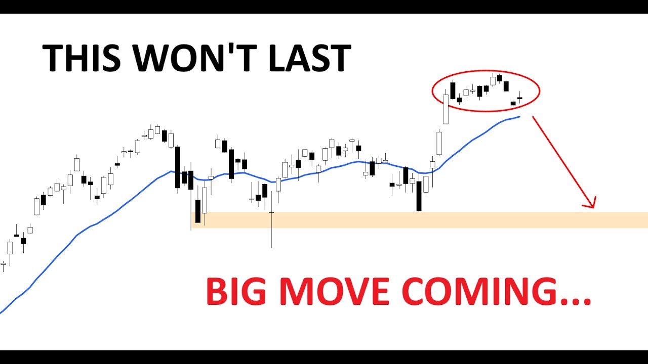Technical Analysis of Stocks: SPY / QQQ / NVDA / TSLA / AMD / PLTR / MU / IREN