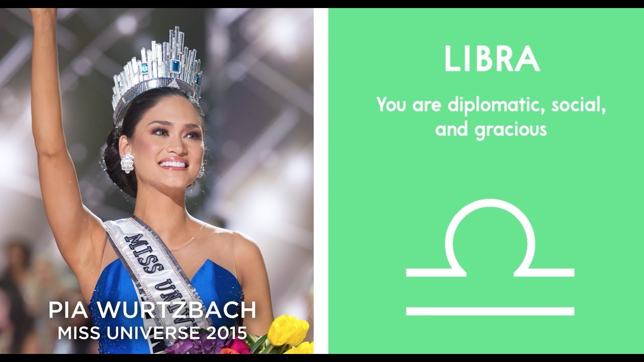 Which MISS UNIVERSE Are You According To Your Zodiac Sign?