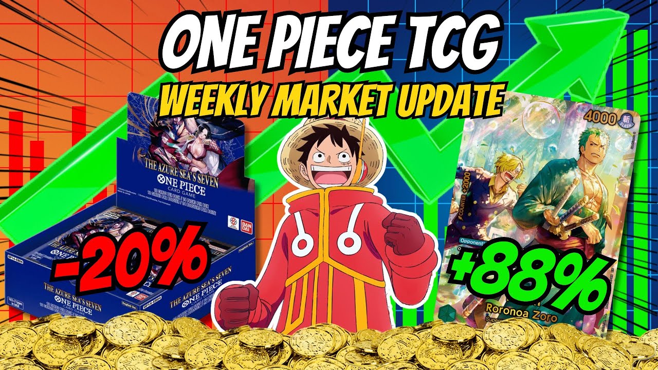 Наконец-то остывает интерес к OP13 и OP14? Еженедельный обзор рынка One Piece TCG | Февраль 2026 ...