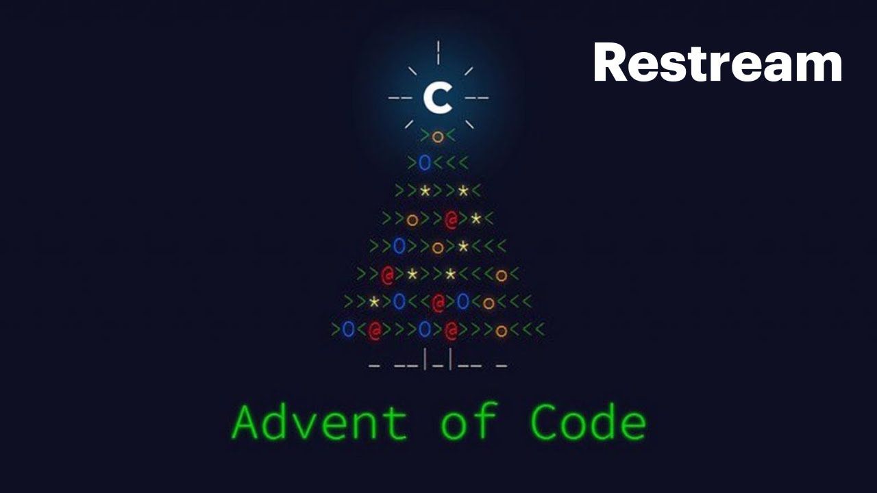 Advent of Code, Día 2