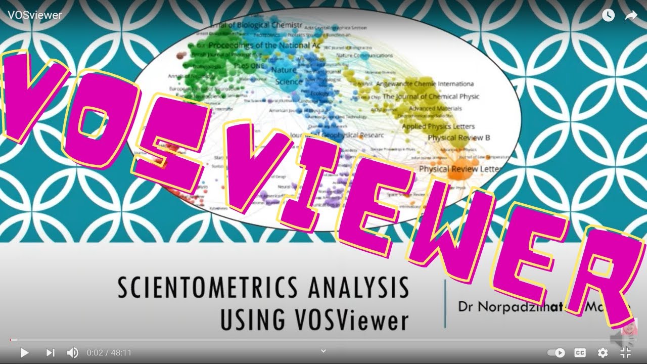 VOSviewer