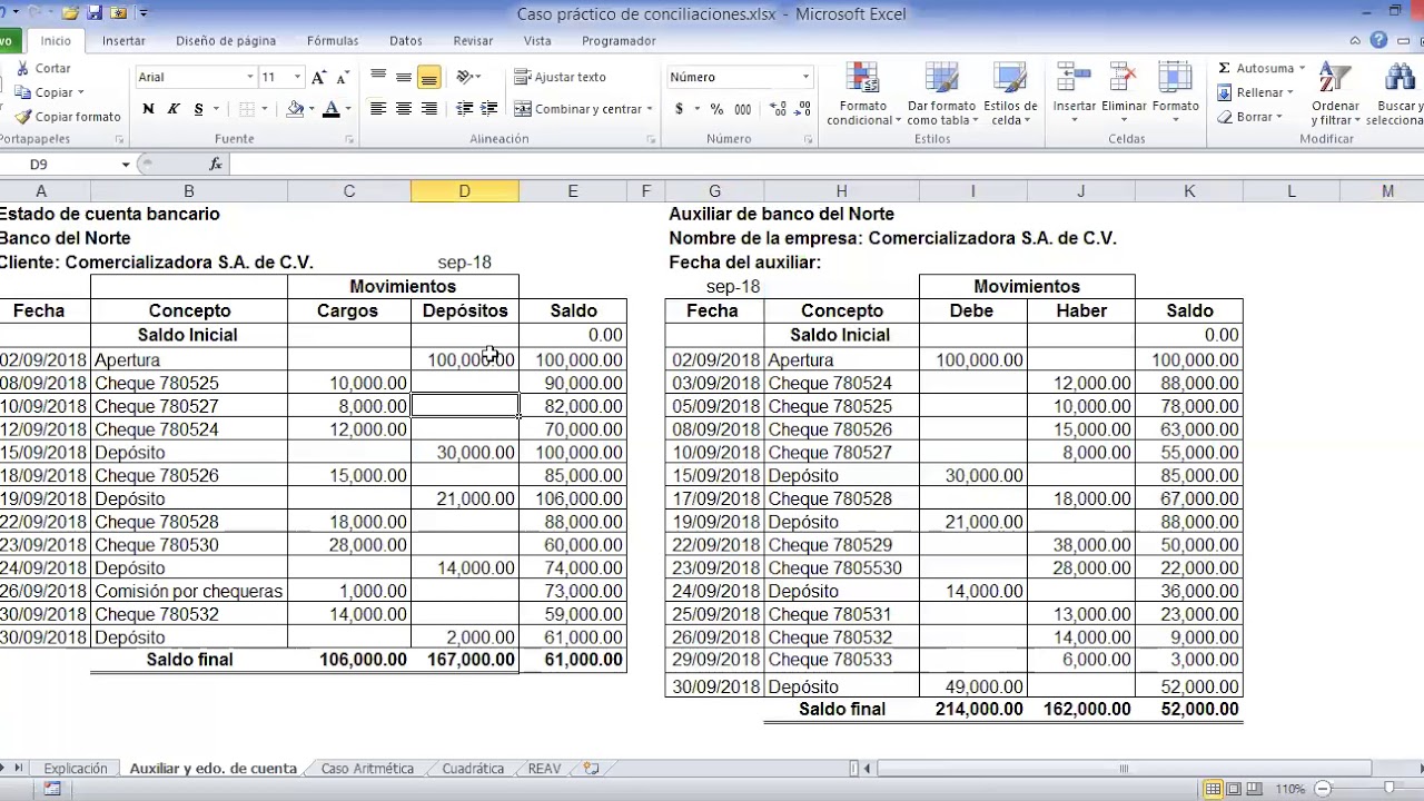 Cómo realizar conciliaciones bancarias en Excel