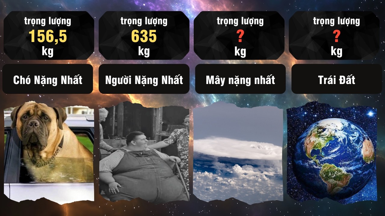 So Sánh: Những Thứ NẶNG NHẤT trên Trái Đất và Vũ Trụ