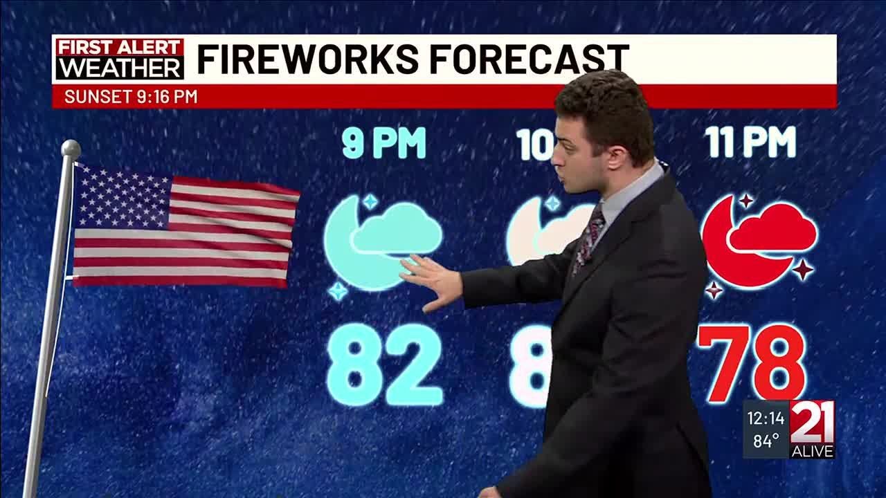 Michael Moranelli's Thursday Afternoon Forecast | July 3, 2025