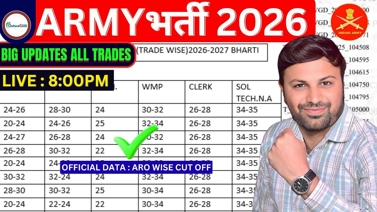 ARMY CEE EXAM RESULT OUT DATE | ARMY CEE ALL ARO WISE OFFICIAL CUT OFF | ARMY CEE RESULT 2026 #army