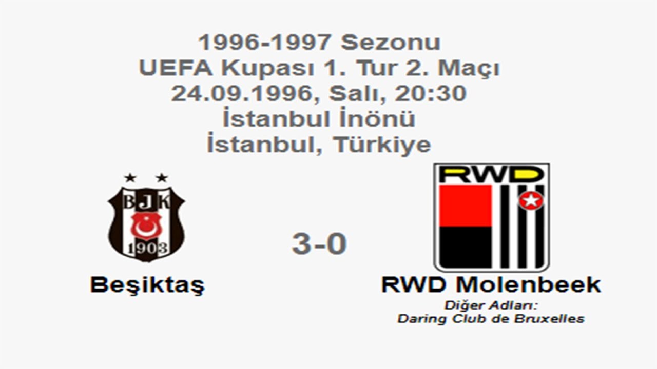 Beşiktaş 3-0 RWD Molenbeek 24.09.1996 - 1996-1997 UEFA Cup 1st Round 2nd Leg + Post-Match Comments