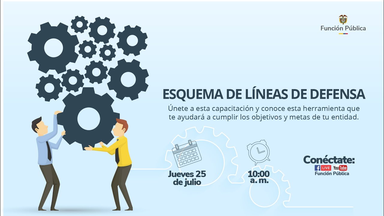 Esquema de Líneas de Defensa