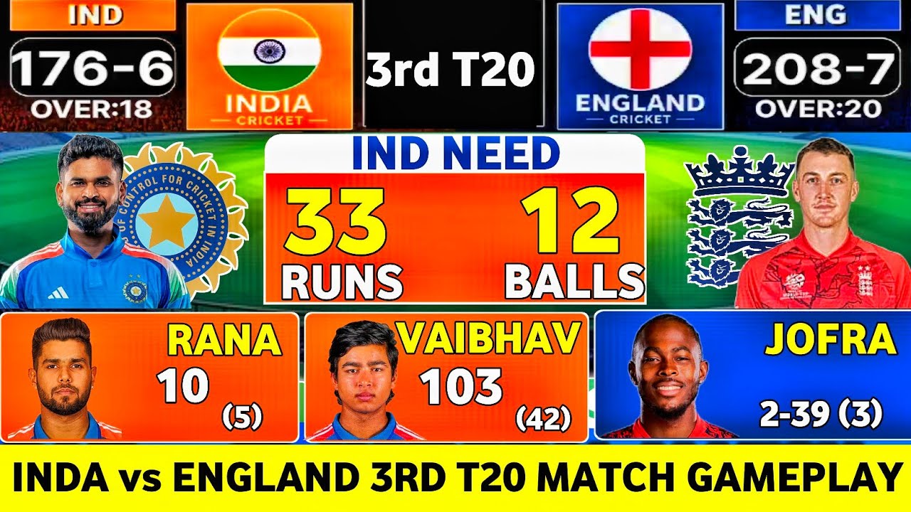India vs England | 3rd T20 Match | Outstanding Match | IND vs ENG | Gameplay